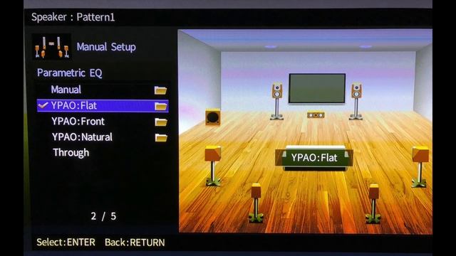 Denon AVR-X4400H vs. Yamaha RX-A2070 Comparison