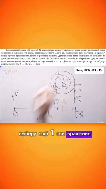 Правило моментов для стержня и сложного блока