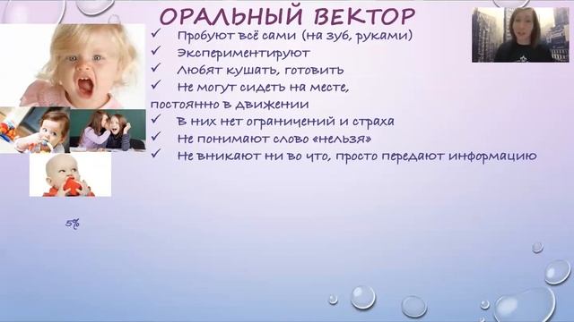 Вебинар "Телесные векторы" (2 из 9 - цикл "Родители и дети")