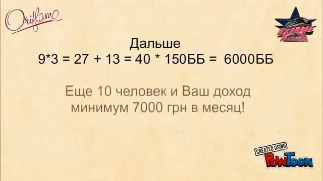 Директор за 3 дня! Вся суть работы за 4 минуты