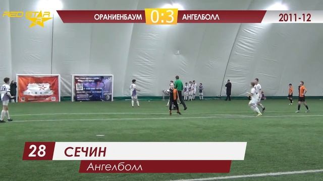 03.03.24 2011-12 Ораниенбаум - Ангелболл 0-6 САММАРИ