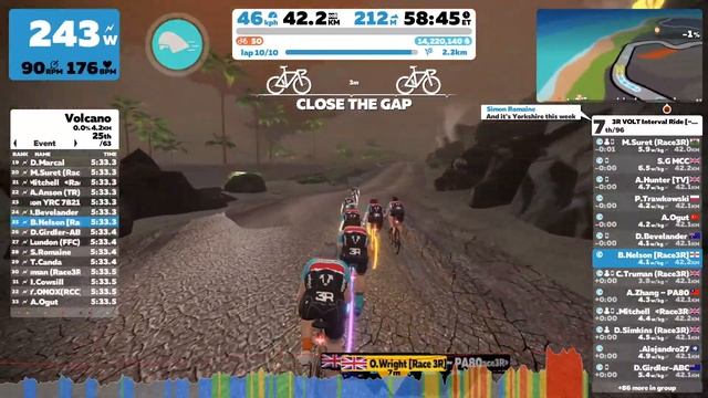 Volt Volcano Circuit CCW 10 Laps 46 km