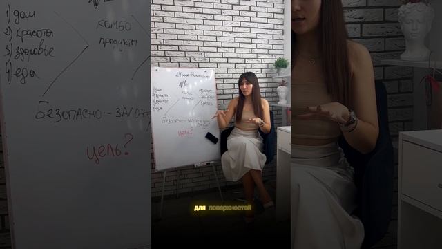 О бизнесе NL 1 урок