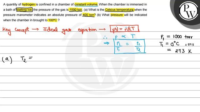 A quantity of hydrogen is confined in a chamber of constant volume....