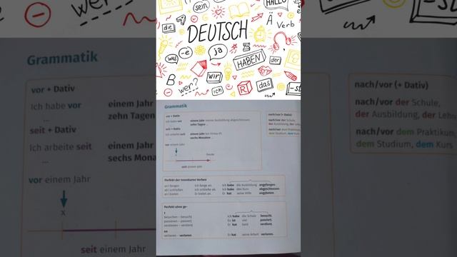 Урок 5-А2.1🔥Schule, und dann...🙃Perfekt trennbaren Verben💥Vor и seit, когда используем...