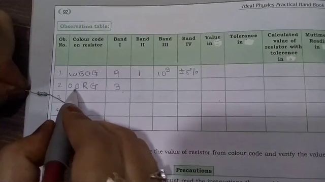 XI physics Activity study of Resistor