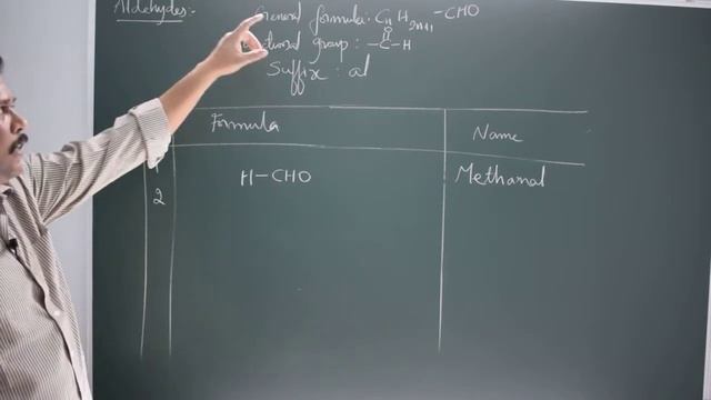 CBSE CLASS 10 SCIENCE CHAPTER 4 NOMENCLATURE OF ORGANIC COMPOUNDS PART - 2