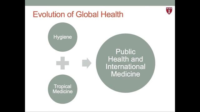 Global Health Starter Kit: Module 5 Instructor Video