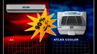 ATLAS Room Air Coolers