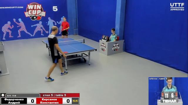 12:30 Федорченко Андрей 1-3 Кирсанов Константин cтол 5 ЮГ-2 29.06.21