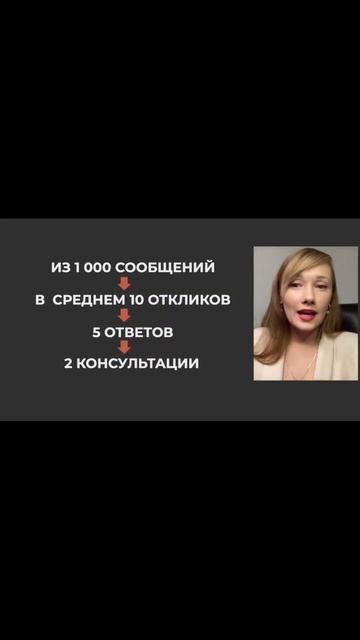 Консультационная воронка