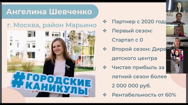 05.02.2025 Бизнес встреча Городские каникулы