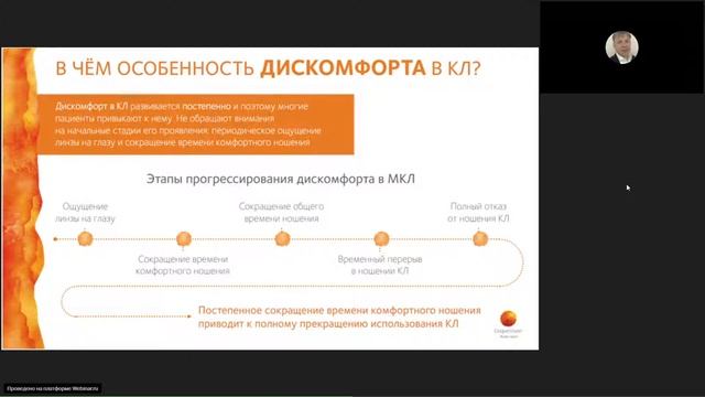 Презентация линз частной марки