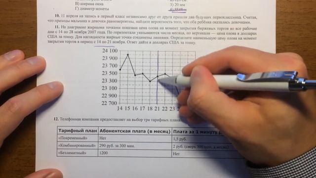 ЕГЭ математика БАЗОВЫЙ уровень #1 задача 11🔴