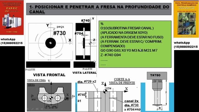 179 PROGRAMAÇÃO CNC PARAMETRIZDA NO FRESAMENTO DE UM CANAL .  AULA 12 P2 PROG AVANCADA FANUC  CNC