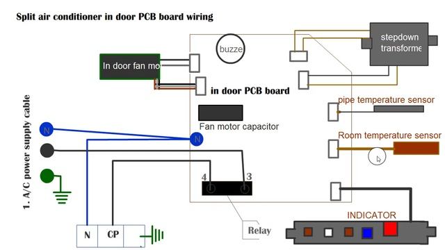 split air conditioner indoor pcb board wiring diagram - Hindi