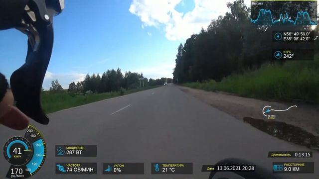 Тест №3