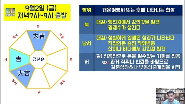 [개운여행 #178] 금전운을 불러들이는 강력한 개운여행, 이 방향으로 떠나세요!!