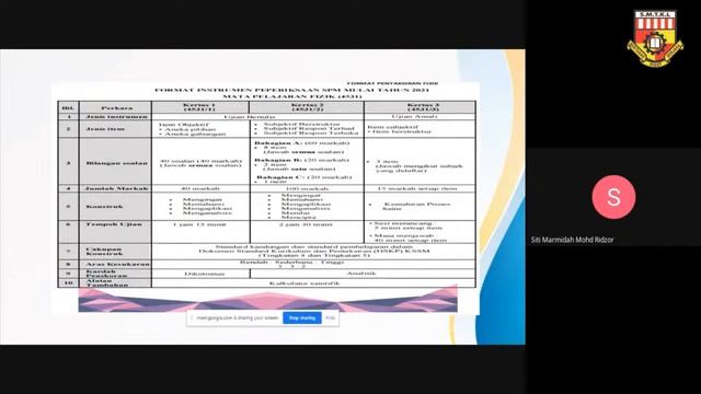 TAKLIMAT UJIAN AMALI SAINS DAN FORMAT SPM 2021 (FIZIK & KIMIA)