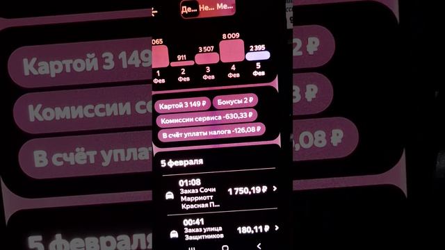 смена в Красной Поляне
