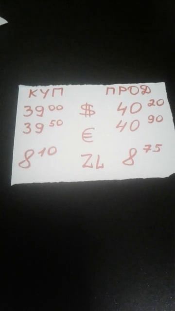 14 августа 2022 г. Курс доллара сегодня. Курс евро сегодня . Курс злотих, чешских крон. Украина.