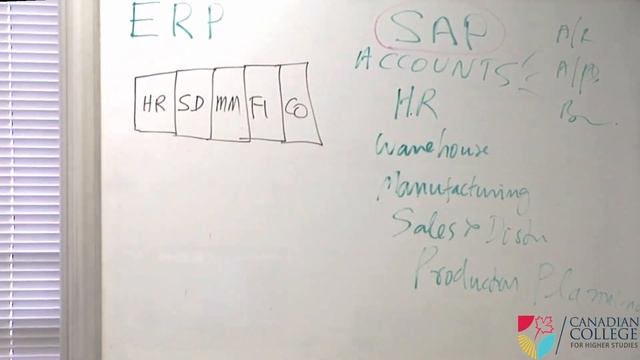 Introduction to ERP & SAP - 8