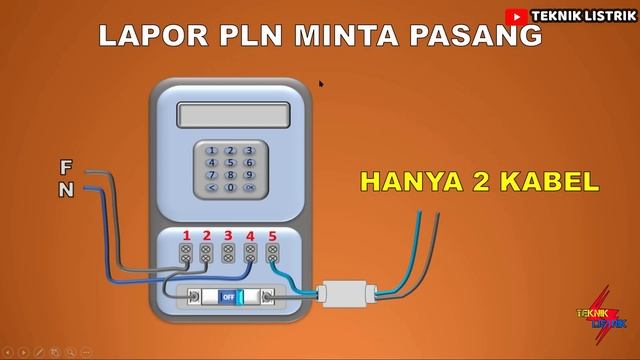 KABEL GROUNDING DI KWH METER TIDAK DIPASANG, KENAPA ???