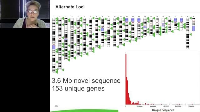 Deanna Church - Dissecting the diagnostic yield of exome sequencing