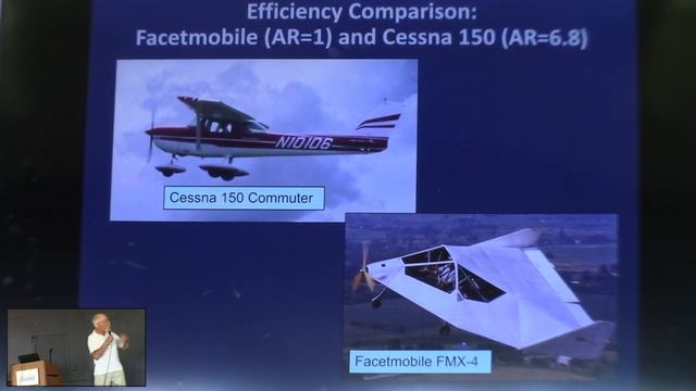 Oshkosh 2022 Airventure Low Aspect Ratio Forum on Low Aspect Ratio Sport Airplanes - Barnaby Wainfa