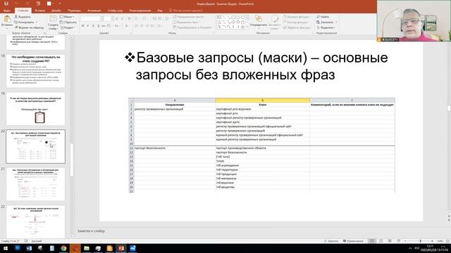 28.01.25 Маркетинговое сопровождение проекта инструменты и технологии (часть 2)