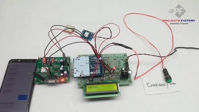 GSM GPS Soldier Tracking With Google Maps