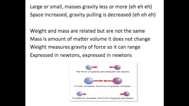 Weight, Mass, and Gravity