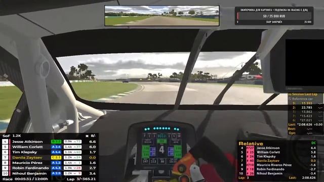 12 Часов "кочкодрома" в iRacing