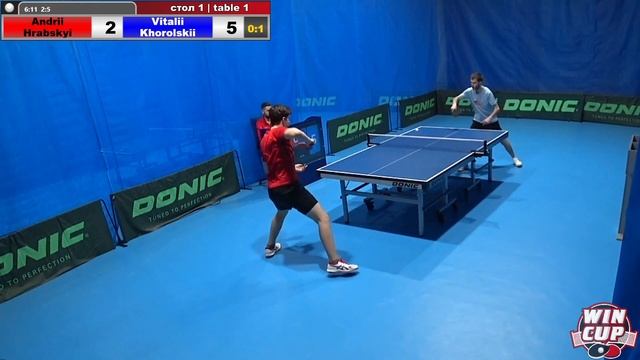 03:45   Andrii Hrabskyi - Vitalii Khorolskyi  Запад 5 WIN CUP 26.05.2022
