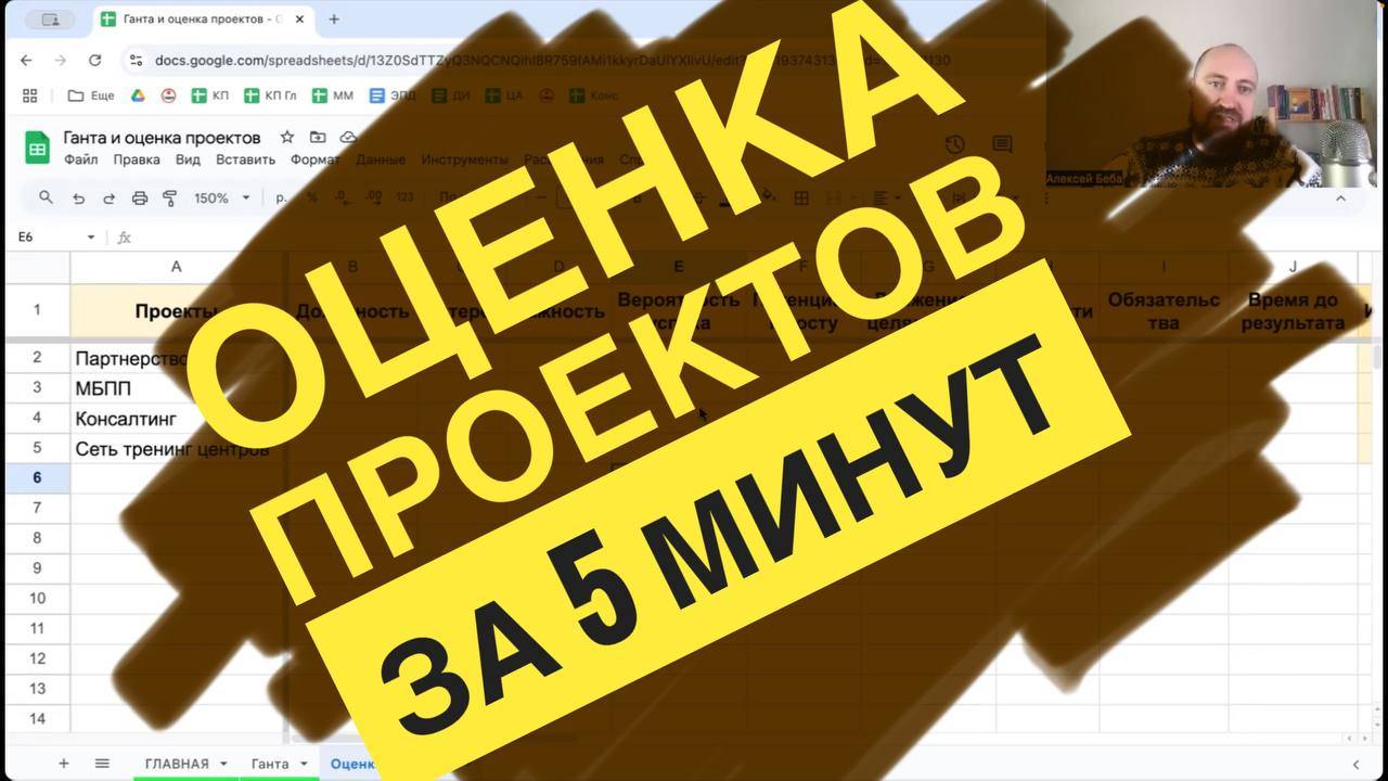 Оценка проектов за 5 минут.