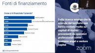 Presentazione report "Ricerca sulle startup di Torino" (settembre 2020)