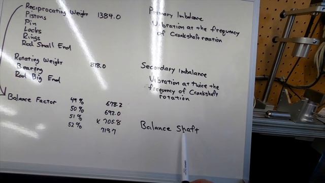 the Technical Side of Balancing a Crankshaft with Gerald! Is it IMPORTANT? Brand Racing Engines