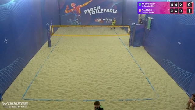 19:50 M. Brylliantov / Y. Bohdashkin - A. Zabuha / D. Vakulenko 04.01.2023 | Winners Beach Volleyba