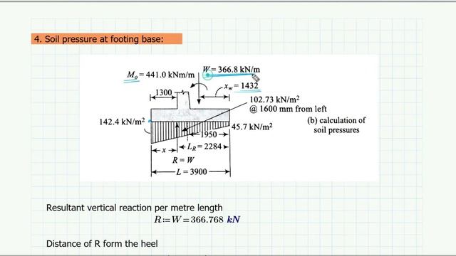 Cantilever Retaining wall with surcharge load