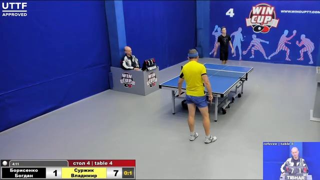 17:30 Борисенко Богдан 0-3 Суржик Владимир  стол 4  ЮГ-3  26.09.21