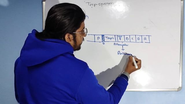 Tryptophan Operon | Molecular biology | trp operon | csir net life science