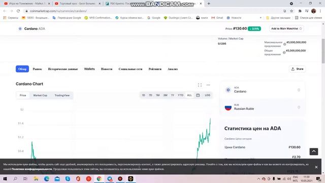 ADA Cardano обзор монеты