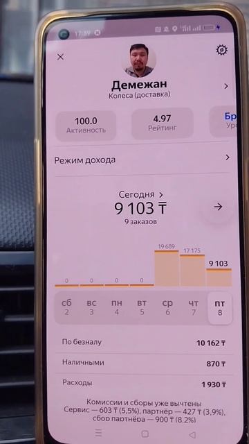 Яндекс велокурьер заработок / доставка на своём авто / курьер Демежан