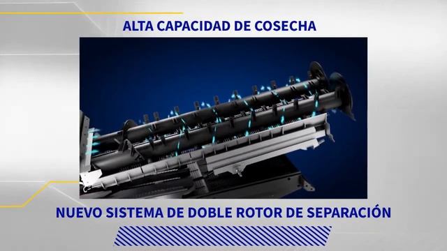 TEASER TX – Doble Rotor