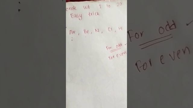 ATOMIC WEIGHT OF ELEMENT FROM 1 TO 20| VERY EASY TRICK| WORTH WATCHING| GRADE 8,9,10,11,12|