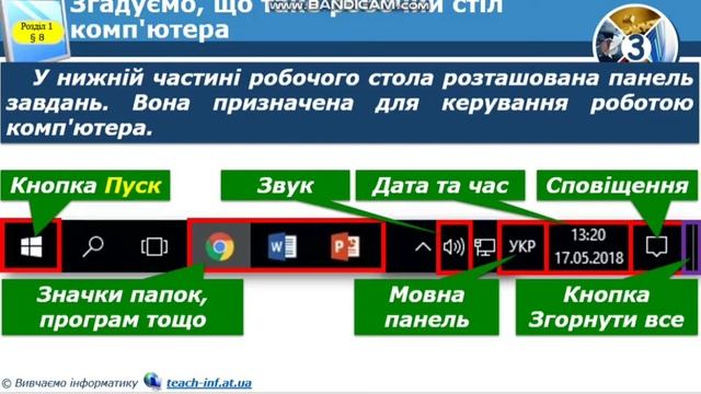 Робочий стіл комп'ютера. 3 клас