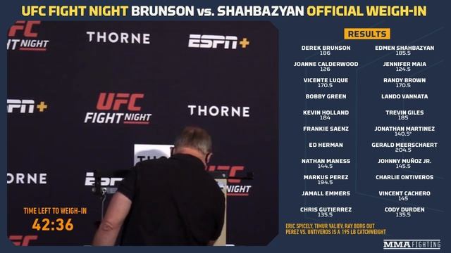 UFC Vegas 5 Official Weigh-ins, Staredowns, Dana White Scrum - MMA Fighting