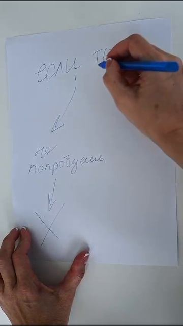 Простой принцип успеха