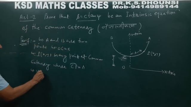 l Common Catenary l Intrinsic Equation of Common Catenary l Statics l Mechanics l L-1 l