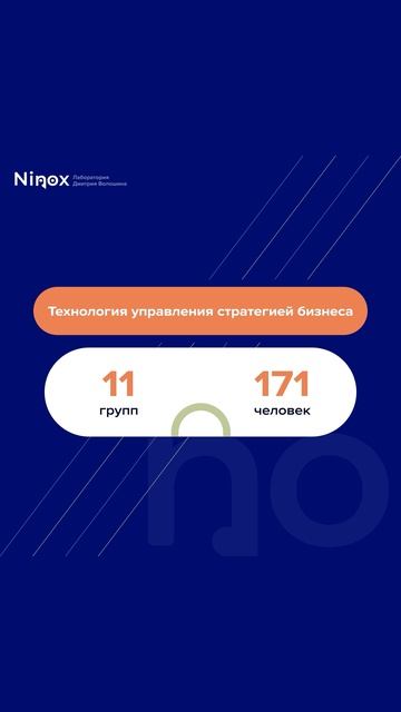 Ninox — Лаборатория Дмитрия Волошина